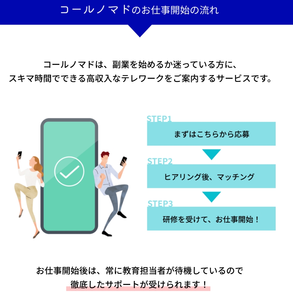 お仕事開始の流れ